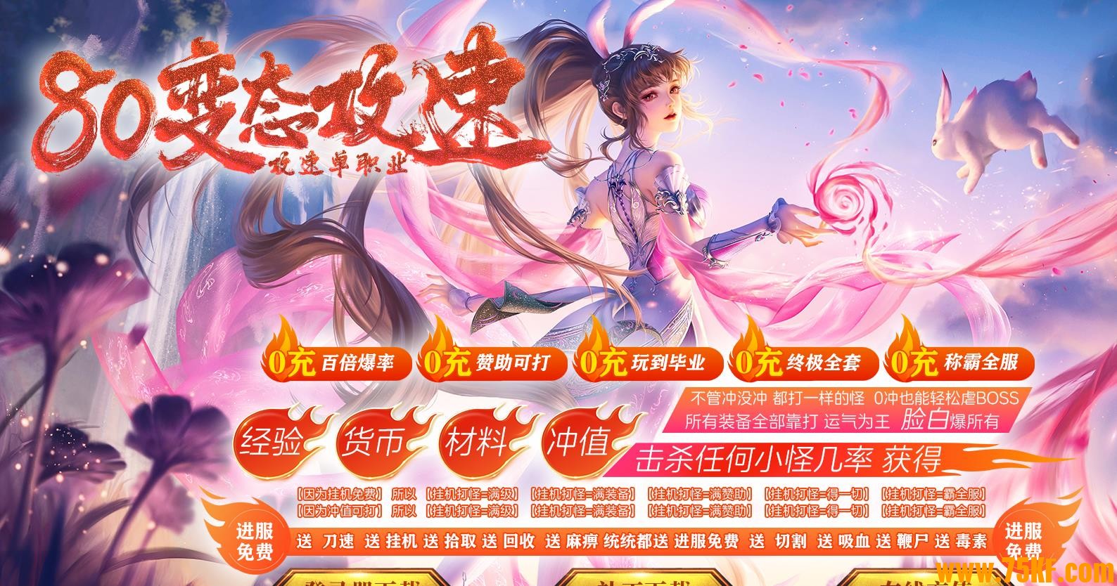 80��̬��������BUFF��ְҵ��-��Ѫħ����GOM���桿