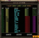 ��Blue����Boss��ʱ���ű�����