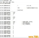 ��BLUE��ֵ����ϵͳ�ű�����